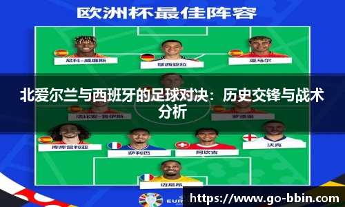 北爱尔兰与西班牙的足球对决:历史交锋与战术分析